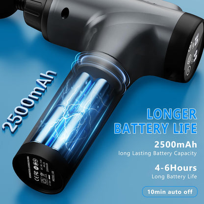 Massage Gun, Muscle Massage Gun for Athletes Handheld Electric Deep Tissue Back Massager, Percussion Massage Device for Pain Relief with 30 Speed Levels 9 Heads - My Store