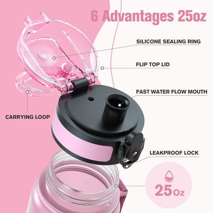 Sahara Sailor Water Bottle, 32/25/17oz Durable and Leakproof Water Bottles Motivational with Time Marker, Tritan, BPA Free, Wide Mouth with Easy Clean Brush for Gym, Travel, School, Office (1 Bottle) - My Store