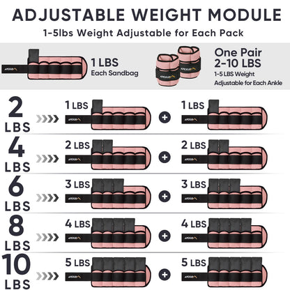APEXUP 10lbs/Pair Adjustable Ankle Weights for Women and Men, Modularized Leg Weight Straps for Yoga, Walking, Running, Aerobics, Gym