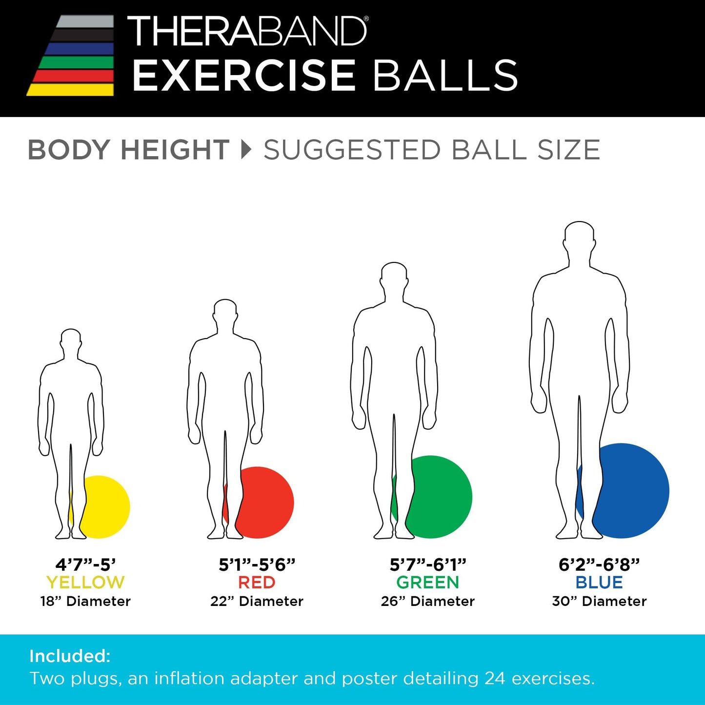 THERABAND Exercise Ball, Stability Ball with 55 cm Diameter for Athletes 5'1" to 5'6" Tall, Standard Fitness Ball for Posture, Balance, Yoga, Pilates, Core, & Rehab, Red - My Store