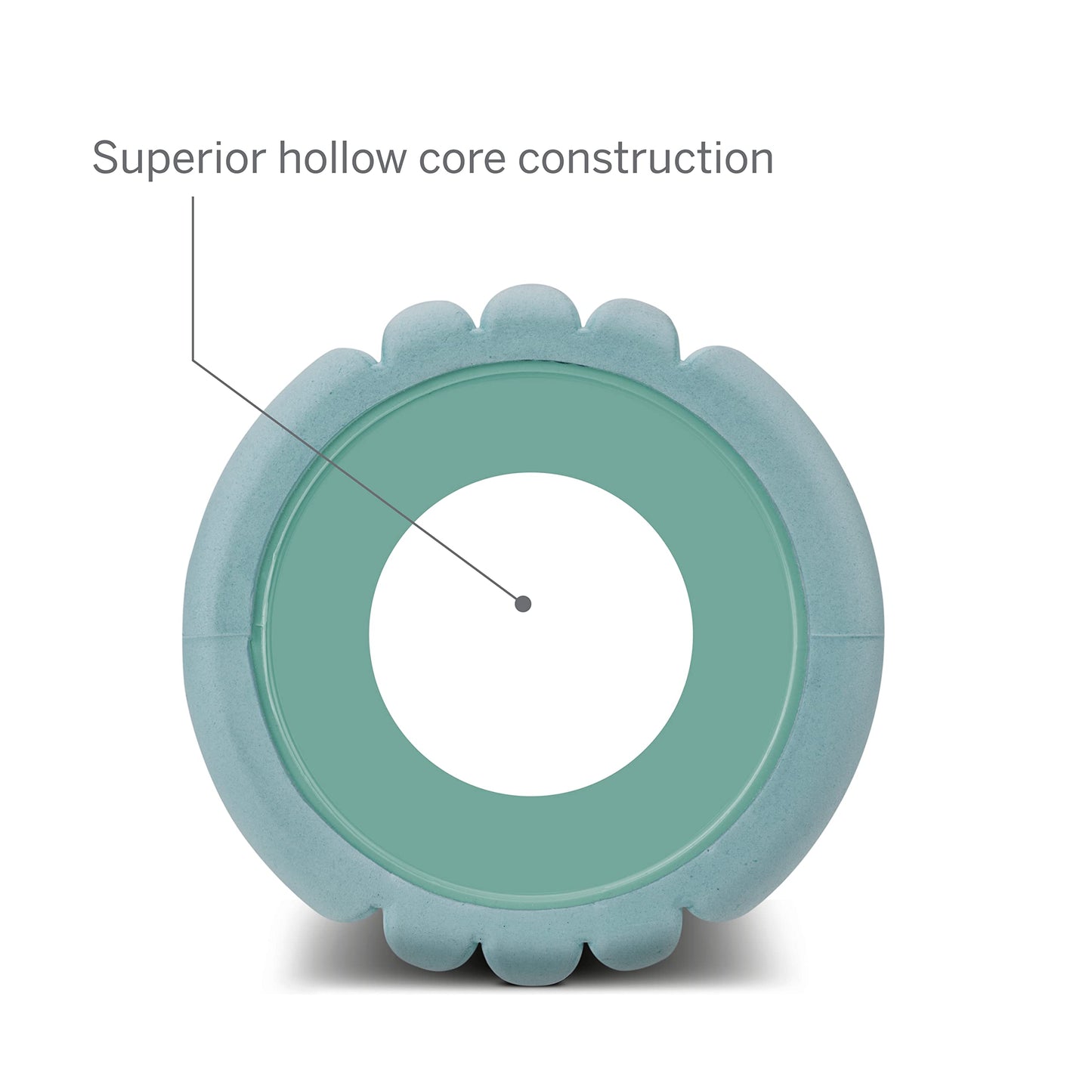 TriggerPoint Grid 1.0 Foam Roller - 13" Multi-Density Massage Roller for Deep Tissue & Muscle Recovery - Relieves Tight, Sore Muscles & Kinks, Improves Mobility & Circulation - Targets Key Body Parts - My Store