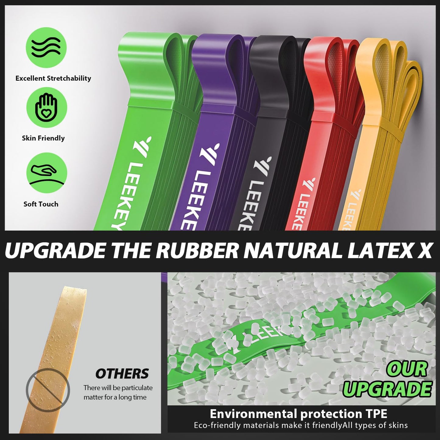 LEEKEY Resistance Bands Set for Pull-Up Assistance & Full-Body Training, Multi-Level Exercise Bands with Bag for Home Workouts, Physical Therapy, Strength Training (Men/Women) - My Store