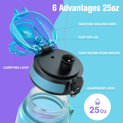 Sahara Sailor Water Bottle, 32/25/17oz Durable and Leakproof Water Bottles Motivational with Time Marker, Tritan, BPA Free, Wide Mouth with Easy Clean Brush for Gym, Travel, School, Office (1 Bottle) - My Store