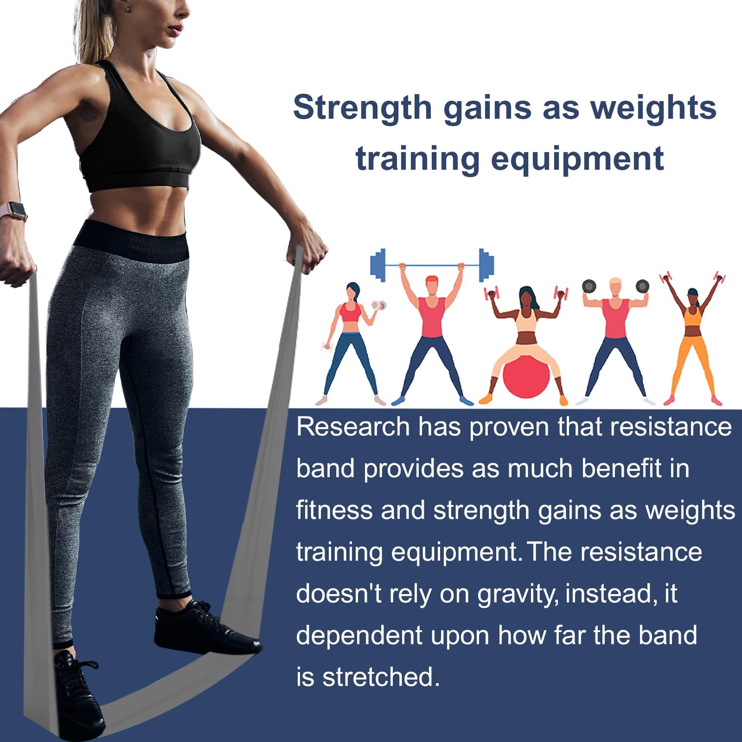 Resistance Bands,Professional Long Non-Latex Elastic Stretch Bands,Exercise Bands for Physical Therapy, Yoga, Pilates, Rehab, at-Home or The Gym Workouts, Strength Training - My Store