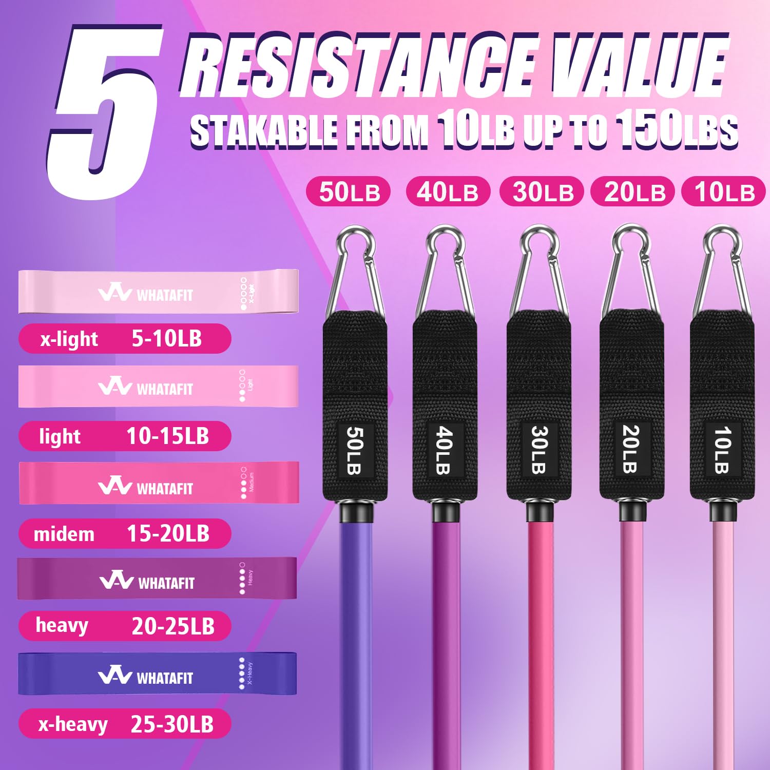 WHATAFIT Resistance Bands, Exercise Bands，Resistance Bands for Working Out, Work Out Bands with Handles for Men and Women Fitness, Strength Training Home Gym Equipment - My Store