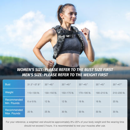 ZELUS Weighted Vest, 6lb/8lb/12lb/16lb/20lb/25lb/30lb Weight Vest with Reflective Stripe for Workout, Strength Training, Running, Fitness, Muscle Building, Weight Loss, Weightlifting - My Store