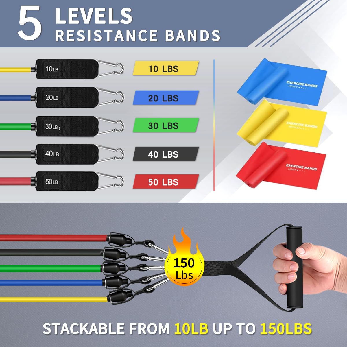 WHATAFIT Resistance Bands, Exercise Bands，Resistance Bands for Working Out, Work Out Bands with Handles for Men and Women Fitness, Strength Training Home Gym Equipment - My Store