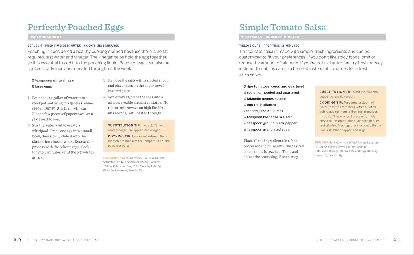 The 28 Day DASH Diet Weight Loss Program: Recipes and Workouts to Lower Blood Pressure and Improve Your Health - My Store