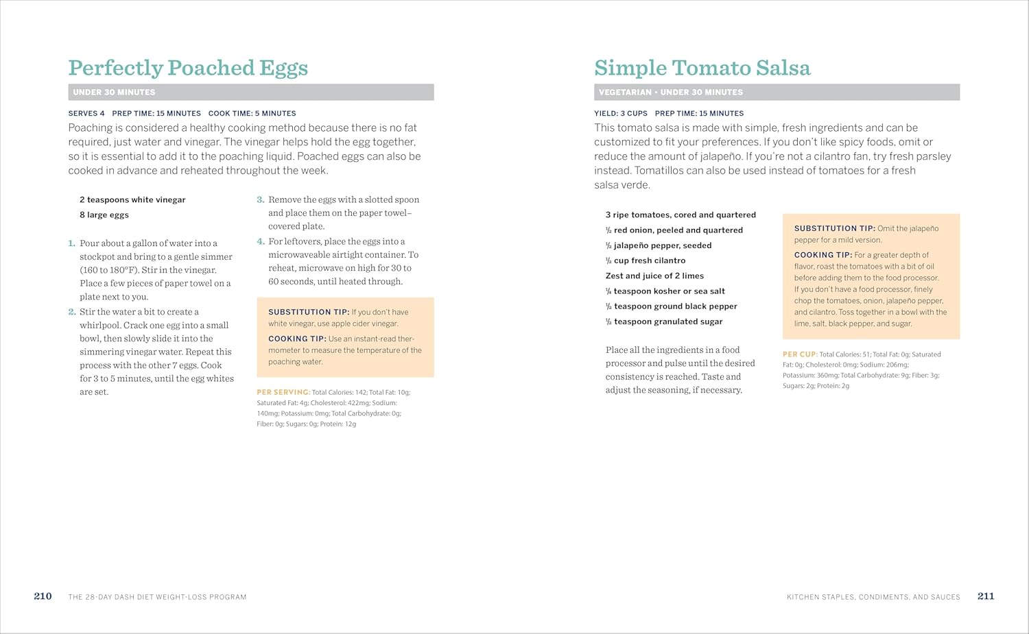 The 28 Day DASH Diet Weight Loss Program: Recipes and Workouts to Lower Blood Pressure and Improve Your Health - My Store