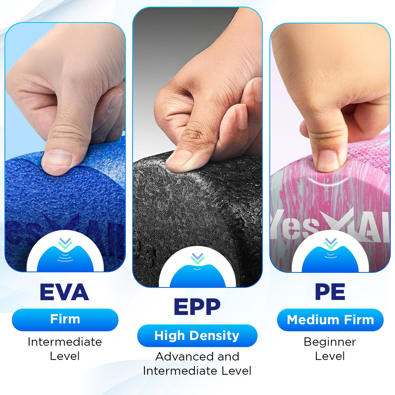 Yes4All High-Density EPP Half Round Back Roller Foam, Exercise Foam Roller for Yoga, Pilates & Stretching - 12, 18, 24, 36 inch - My Store
