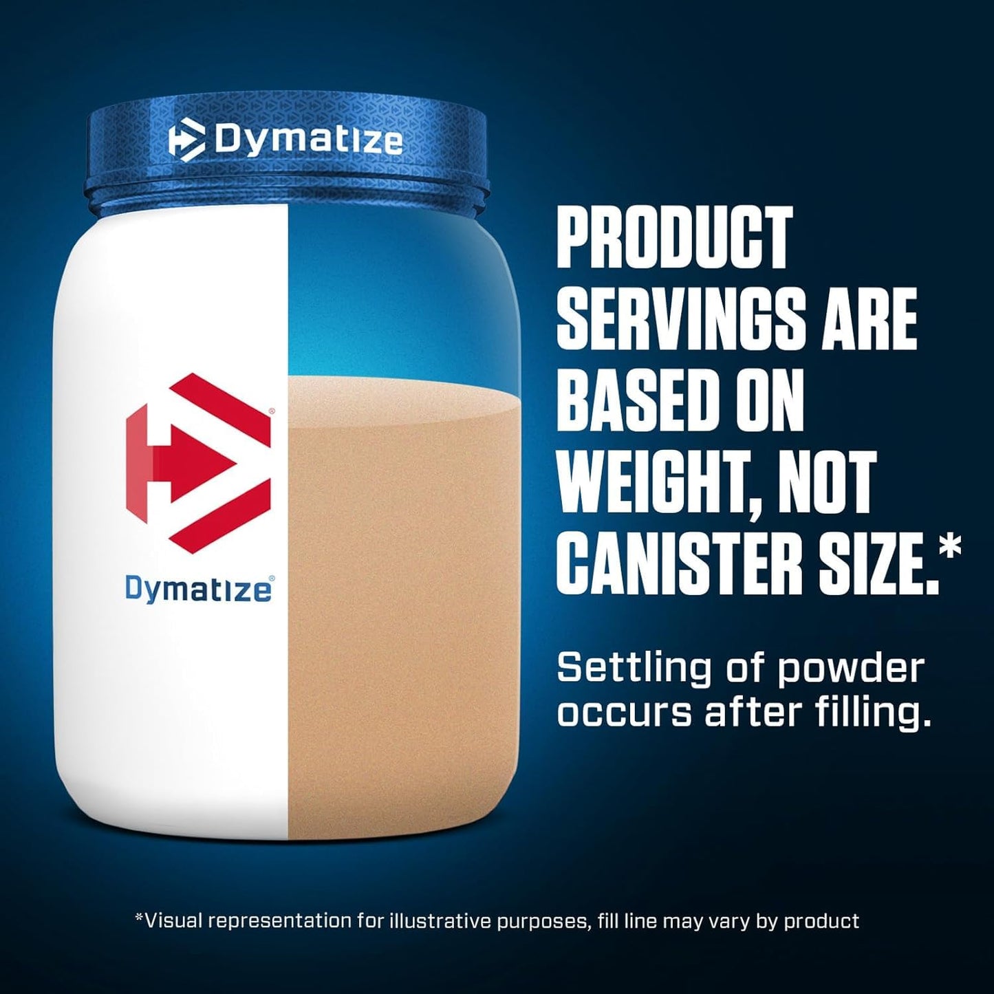 Dymatize Elite 100% Whey Protein Powder, Cookies & Cream, 25g of Protein, 5.5g BCAAs, Less Than 140 Cal., Gluten Free, 3g Carb, 2g Sugar, 3g Fat (25 Servings)