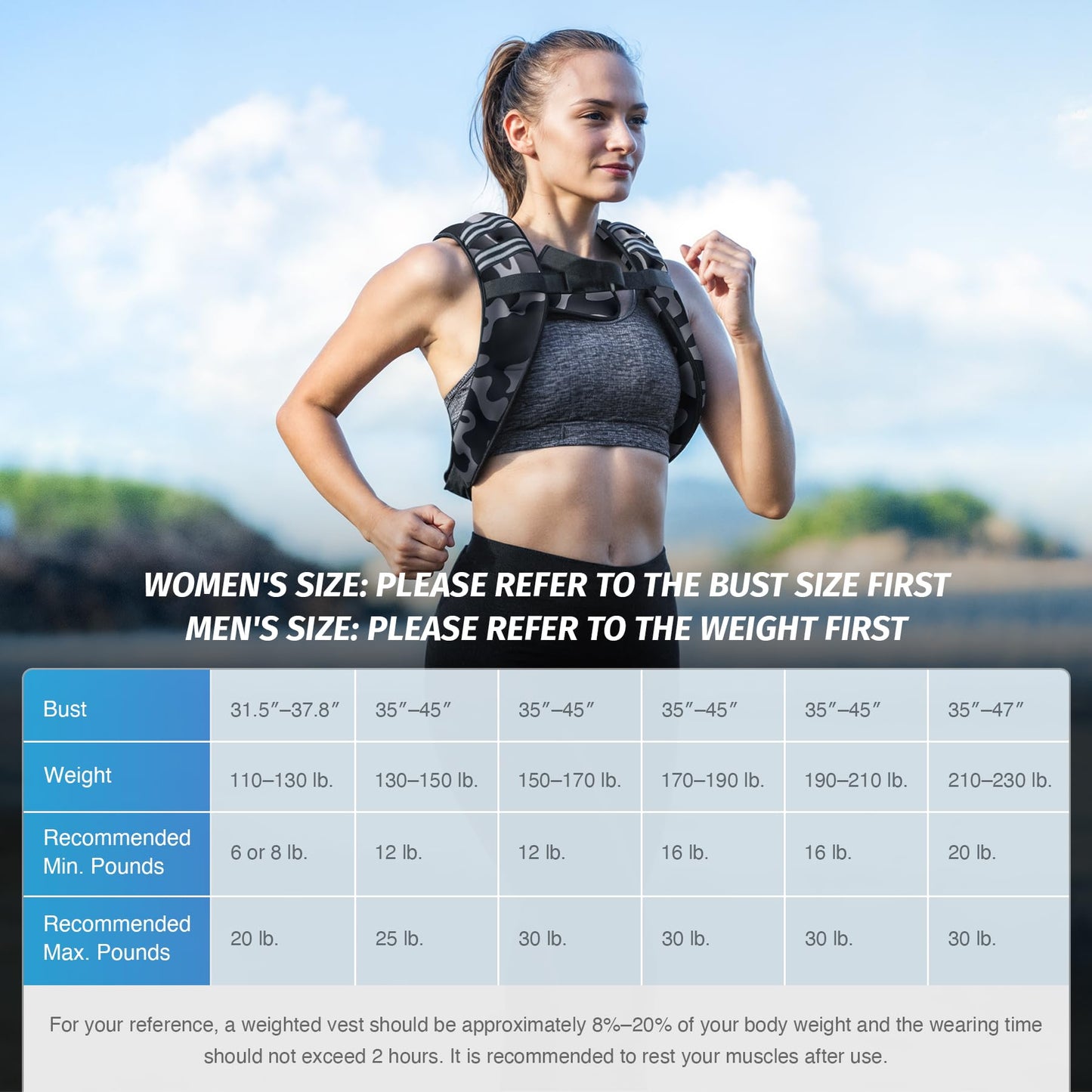 ZELUS Weighted Vest, 6lb/8lb/12lb/16lb/20lb/25lb/30lb Weight Vest with Reflective Stripe for Workout, Strength Training, Running, Fitness, Muscle Building, Weight Loss, Weightlifting - My Store