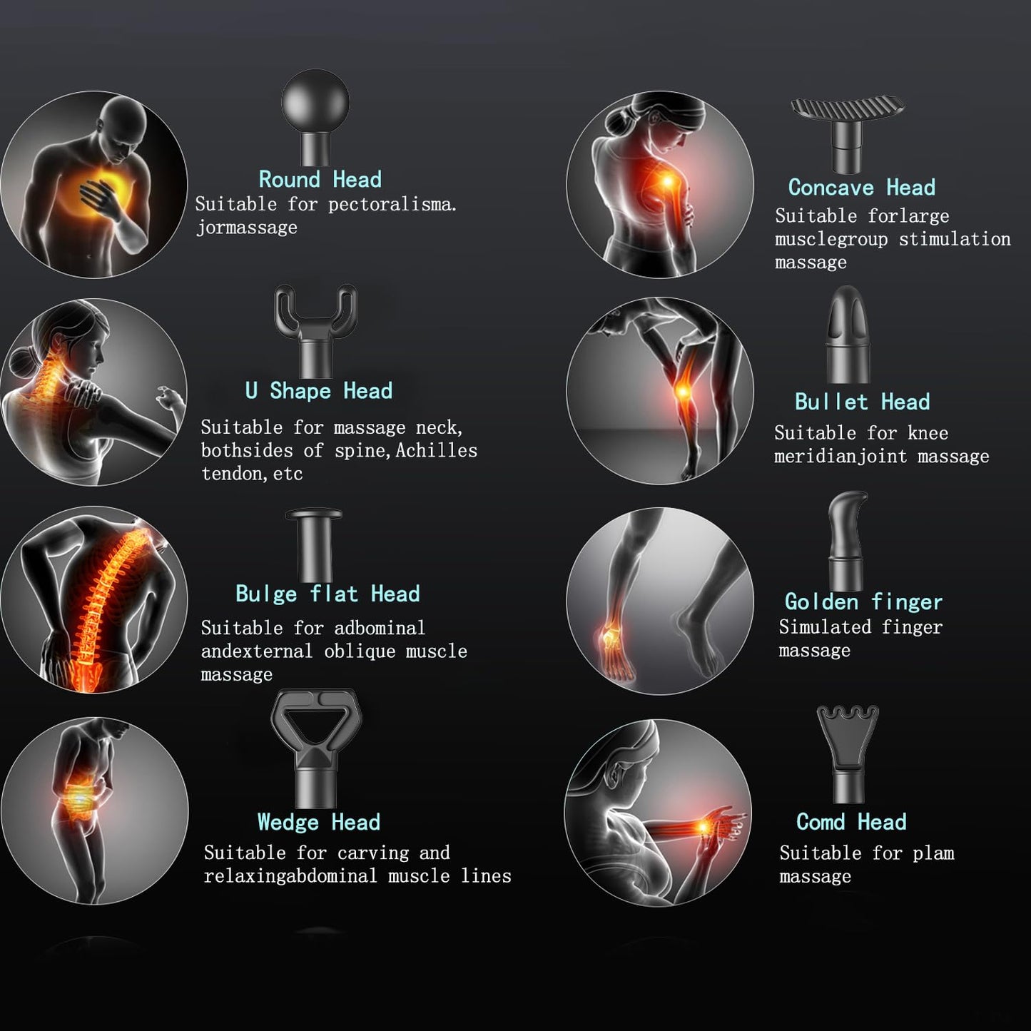 Massage Gun Deep Tissue,Percussion Back Massager Gun for Athletes Muscle Massage Gun for Pain Relief with 8 Massage Heads & 20 Speeds (Matte Black) - My Store