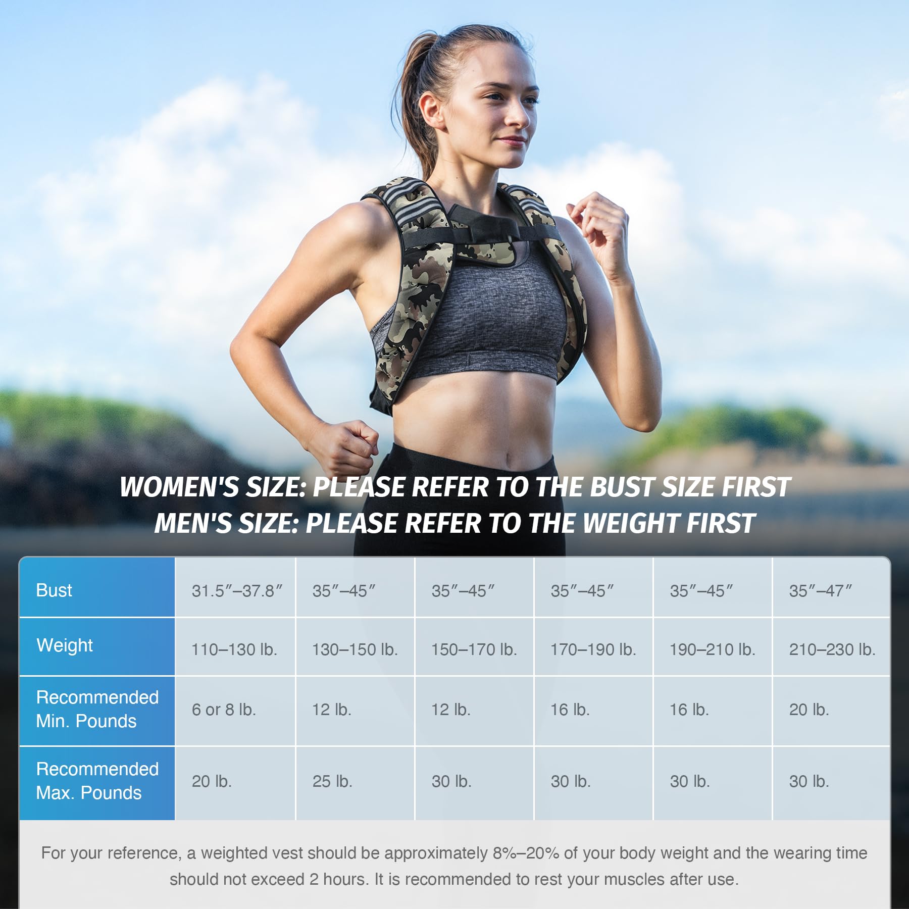 ZELUS Weighted Vest, 6lb/8lb/12lb/16lb/20lb/25lb/30lb Weight Vest with Reflective Stripe for Workout, Strength Training, Running, Fitness, Muscle Building, Weight Loss, Weightlifting - My Store