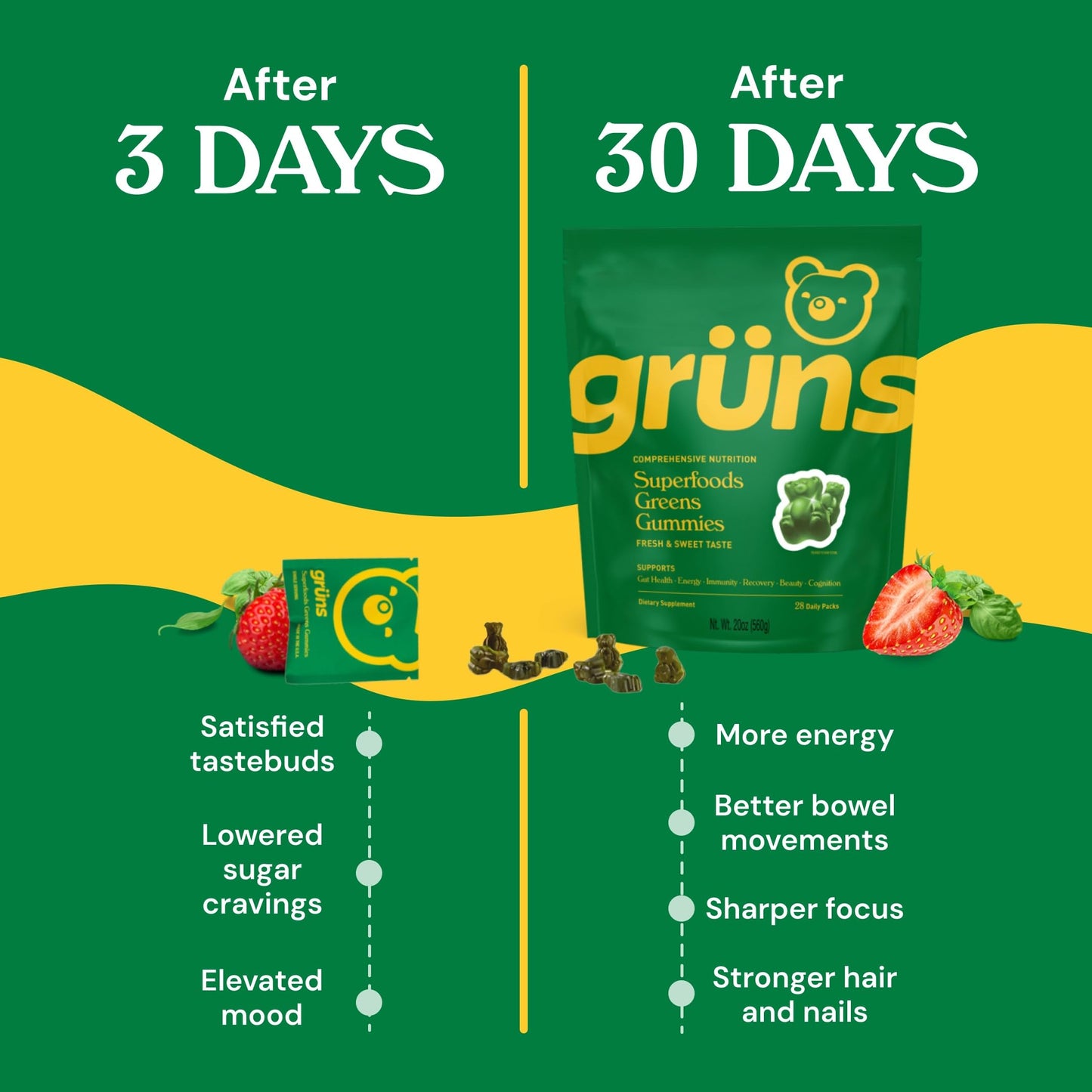 Gruns Adults Super Greens Gummies, Multivitamin Superfood Gummy Bears with Spirulina, Chlorella, Prebiotics & Fiber for Digestive Health, Adaptogens Supplement with 20 Vitamins & Minerals, 28 Count - My Store