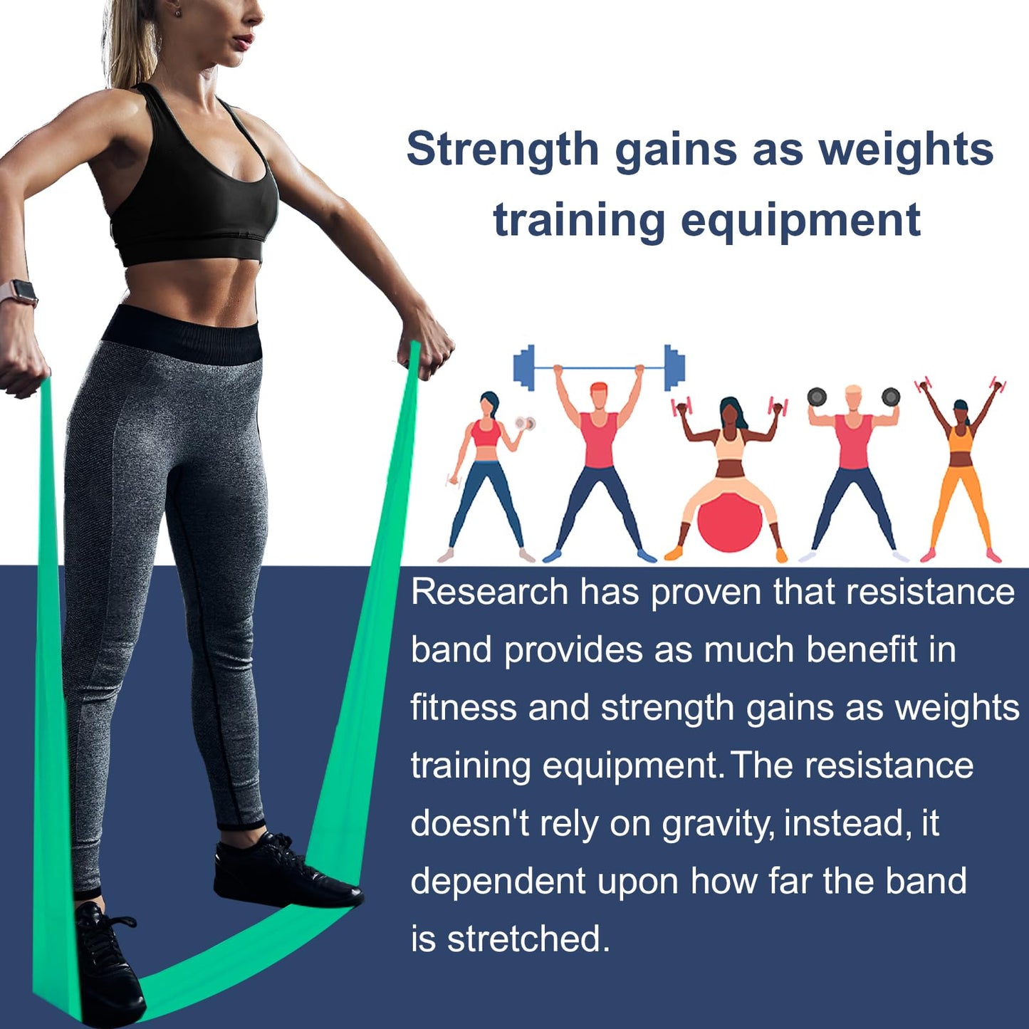 Resistance Bands,Professional Long Non-Latex Elastic Stretch Bands,Exercise Bands for Physical Therapy, Yoga, Pilates, Rehab, at-Home or The Gym Workouts, Strength Training - My Store