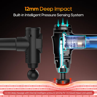 AERLANG Massage Gun with Heat Deep Tissue Back Massager Neck Massager for Pain Relief,Muscle Percussion Massage Gun, Birthday Gifts for Men Women Dad him Handheld Message Gun with 7Heads&Silent - My Store