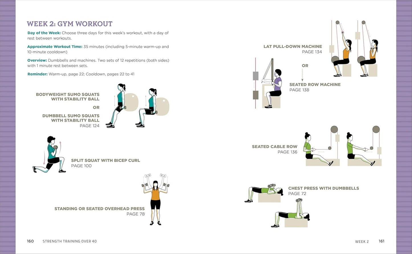 Strength Training Over 40: A 6-Week Program to Build Muscle and Agility - My Store