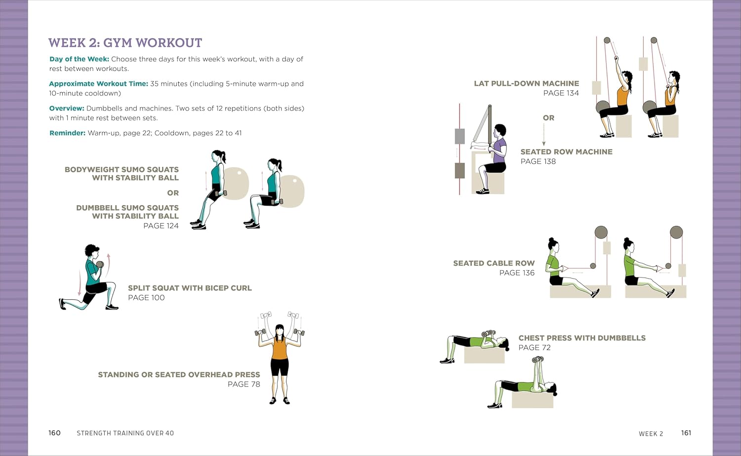 Strength Training Over 40: A 6-Week Program to Build Muscle and Agility - My Store