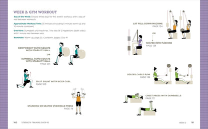 Strength Training Over 40: A 6-Week Program to Build Muscle and Agility - My Store