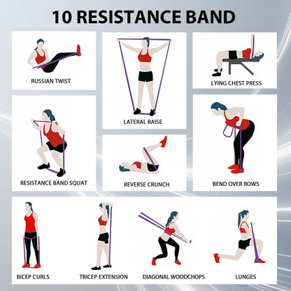 LEEKEY Resistance Bands Set for Pull-Up Assistance & Full-Body Training, Multi-Level Exercise Bands with Bag for Home Workouts, Physical Therapy, Strength Training (Men/Women) - My Store