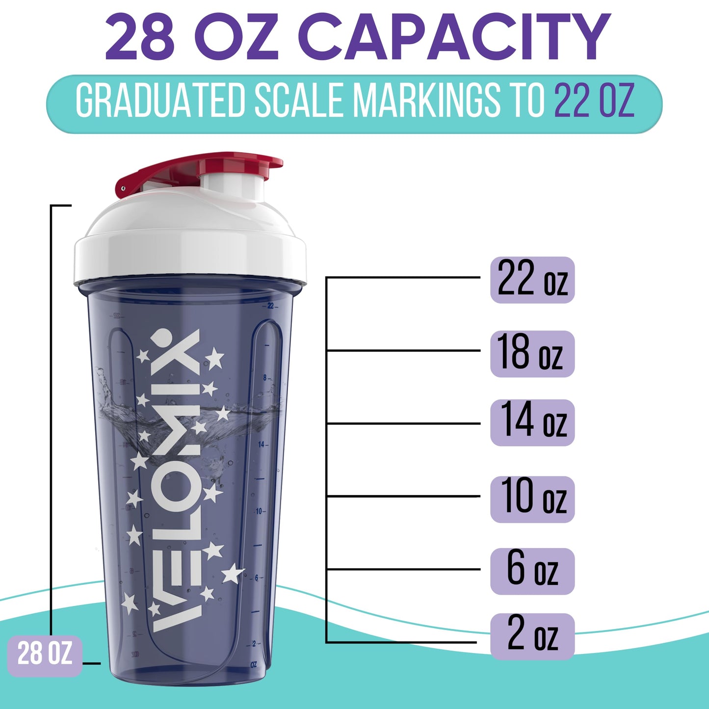 VELOMIX - 2 Pack- 28 oz Protein Shaker Bottles for Protein Mixes - 2x Wire Whisk | Leak Proof Shaker Cups for Protein Shakes | Protein Shaker Bottle Pack (Black/Transparent) - My Store