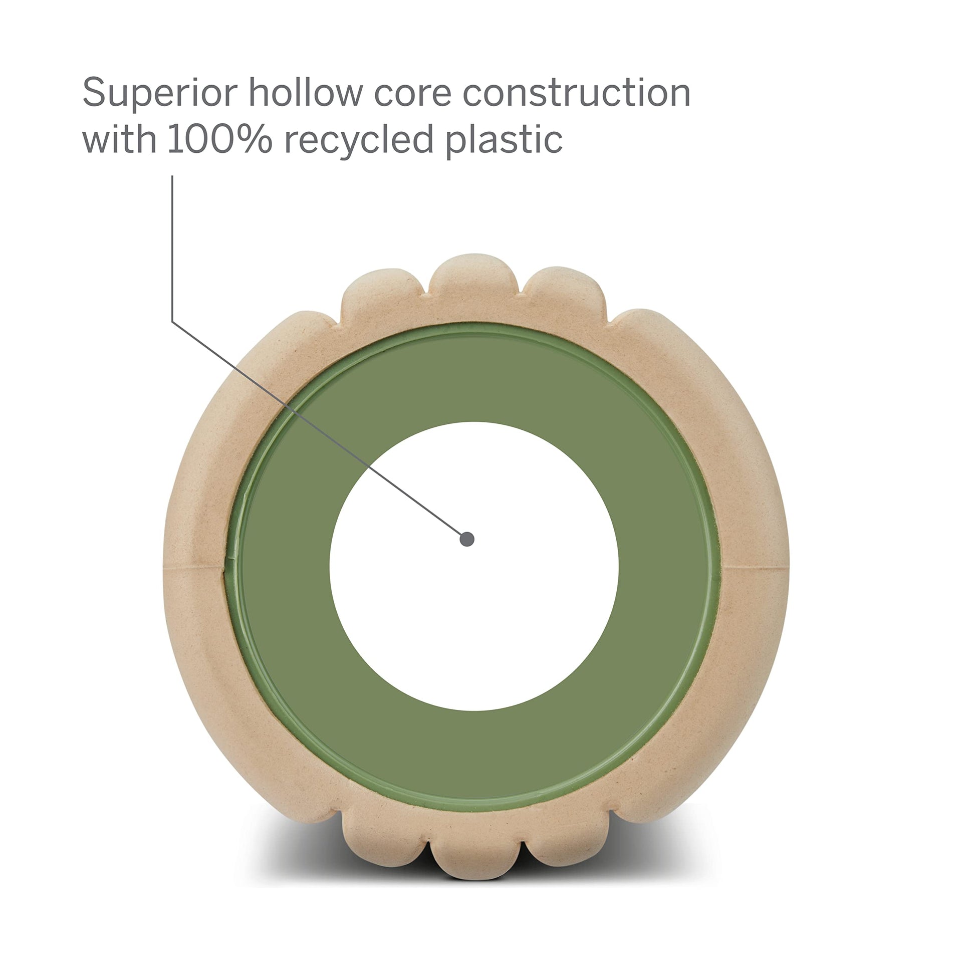 TriggerPoint Grid 1.0 Foam Roller - 13" Multi-Density Massage Roller for Deep Tissue & Muscle Recovery - Relieves Tight, Sore Muscles & Kinks, Improves Mobility & Circulation - Targets Key Body Parts - My Store