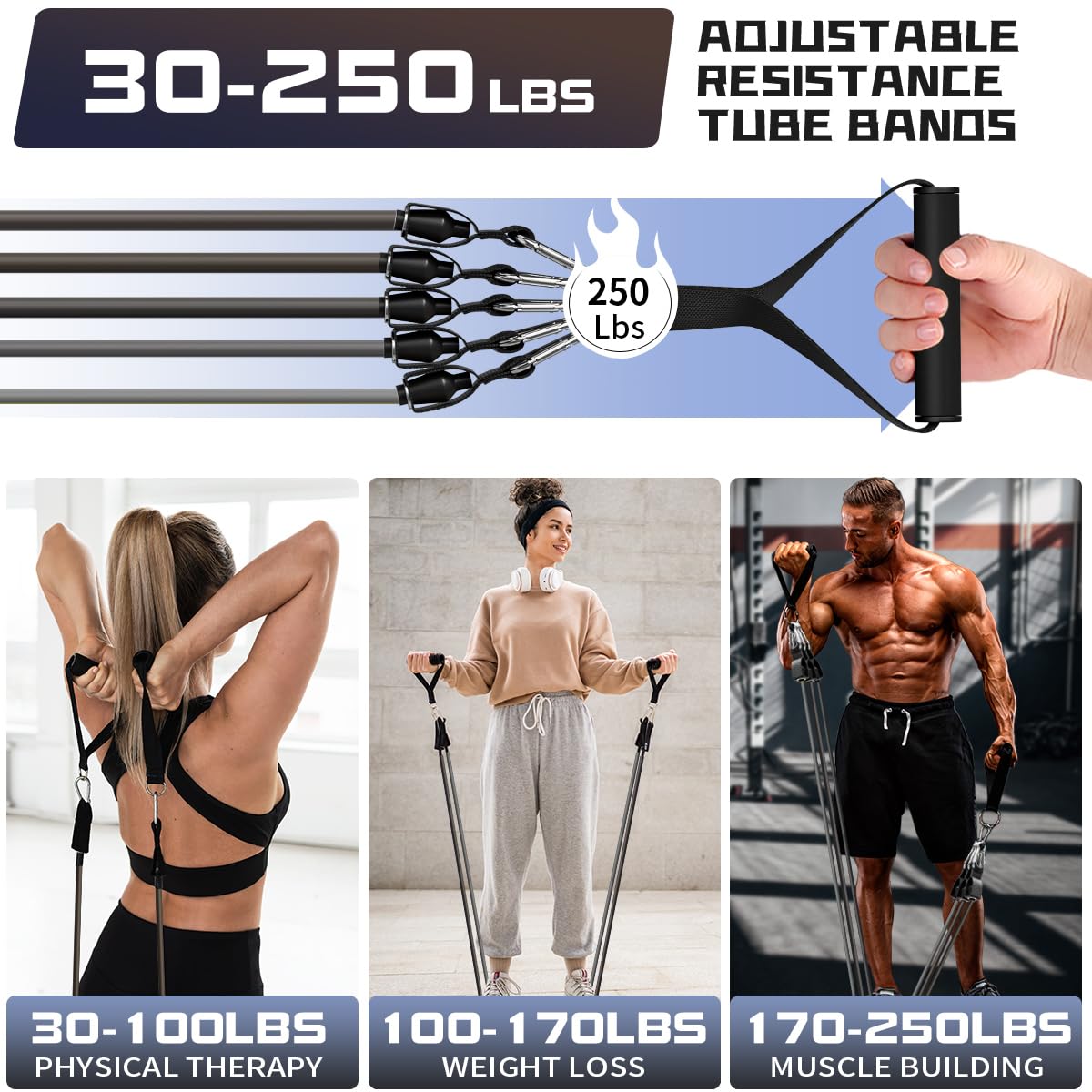 WHATAFIT Resistance Bands, Exercise Bands，Resistance Bands for Working Out, Work Out Bands with Handles for Men and Women Fitness, Strength Training Home Gym Equipment - My Store