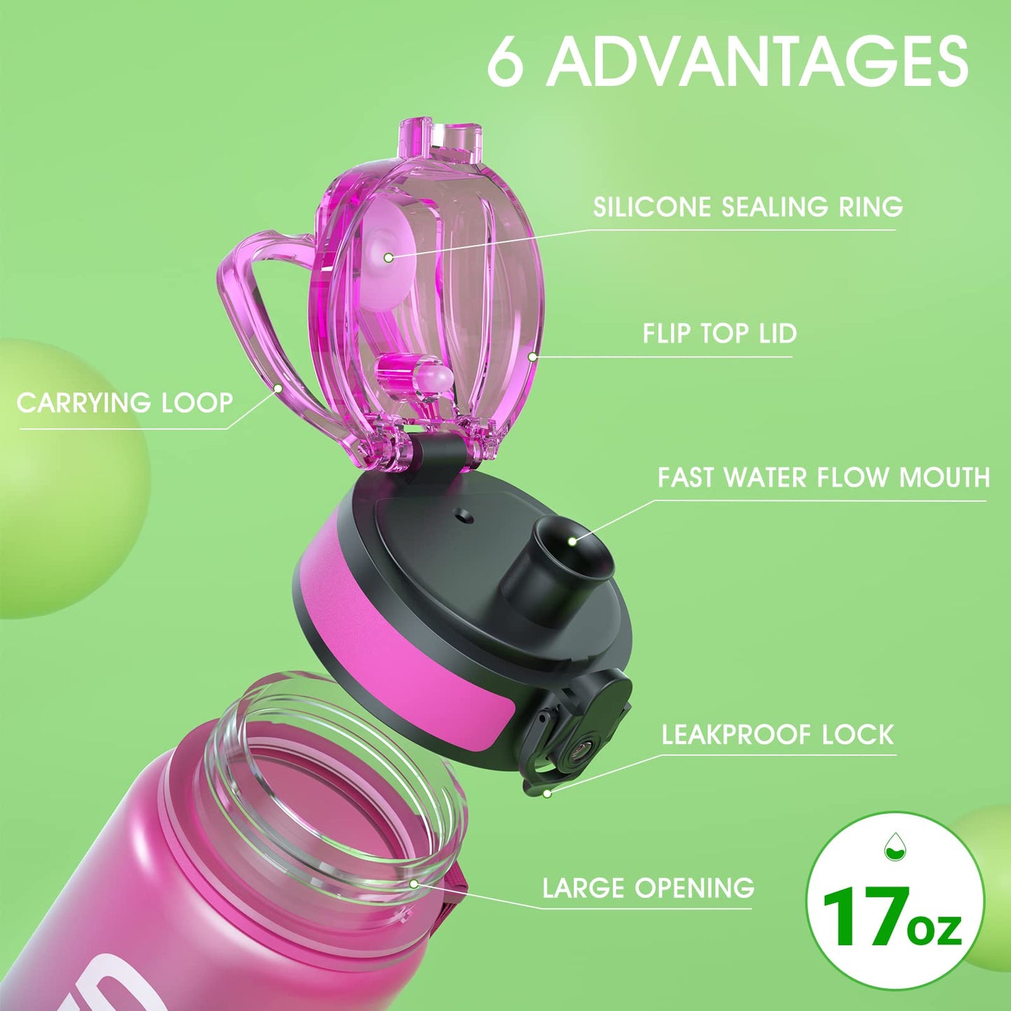 Sahara Sailor Water Bottle, 32/25/17oz Durable and Leakproof Water Bottles Motivational with Time Marker, Tritan, BPA Free, Wide Mouth with Easy Clean Brush for Gym, Travel, School, Office (1 Bottle) - My Store