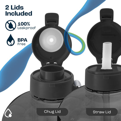 AQUAFIT 1 Gallon Water Bottle with Time Marker - Straw & Chug Lid - BPA Free Gym Water Bottle with Straw - Big Gallon Jug (Gray, 128 oz - 2 Lids) - My Store