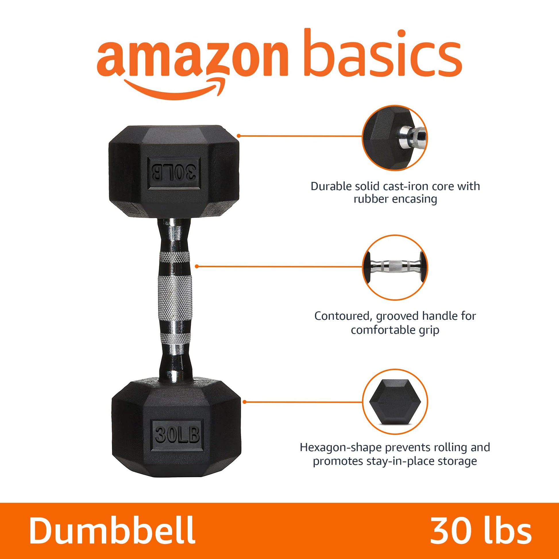 Amazon Basics Rubber Hex Dumbbell Hand Weight - My Store