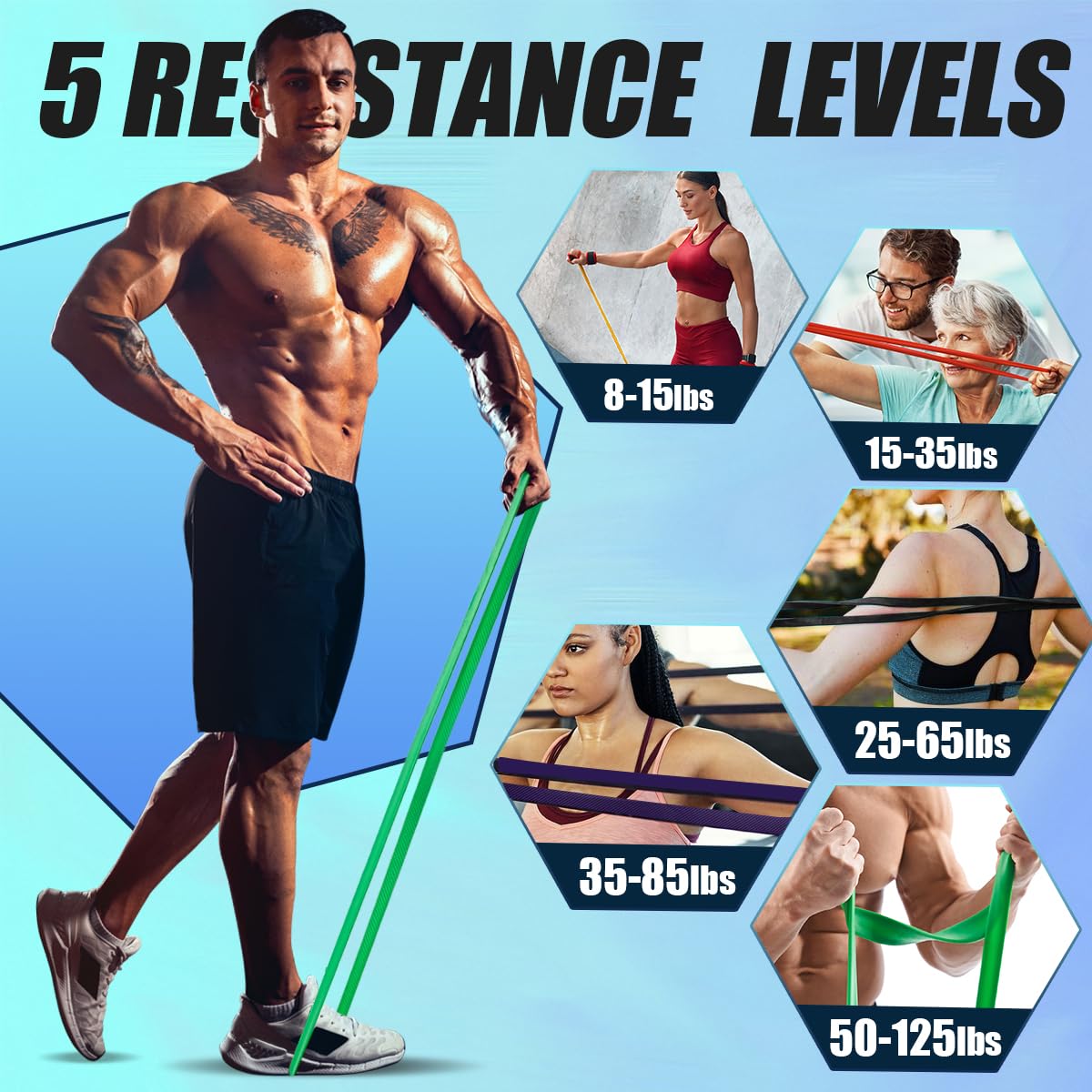 LEEKEY Resistance Bands Set for Pull-Up Assistance & Full-Body Training, Multi-Level Exercise Bands with Bag for Home Workouts, Physical Therapy, Strength Training (Men/Women) - My Store