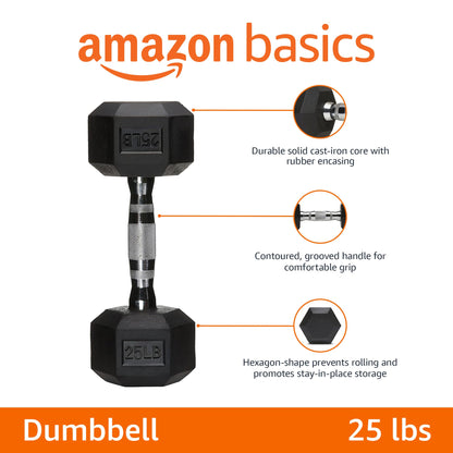 Amazon Basics Rubber Hex Dumbbell Hand Weight - My Store