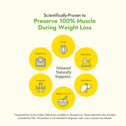 Almased Vanilla Meal Replacement Shake - Low-Glycemic High Plant Base Protein Powder- Nutritional Weight Health Support Supplement - Vanilla Flavor - 17.6 oz (1.1 Pound (1 Pack)) - My Store