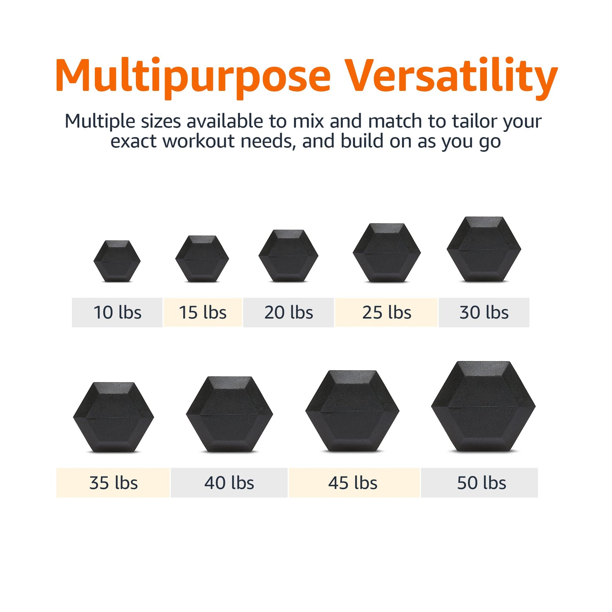 Amazon Basics Rubber Hex Dumbbell Hand Weight - My Store