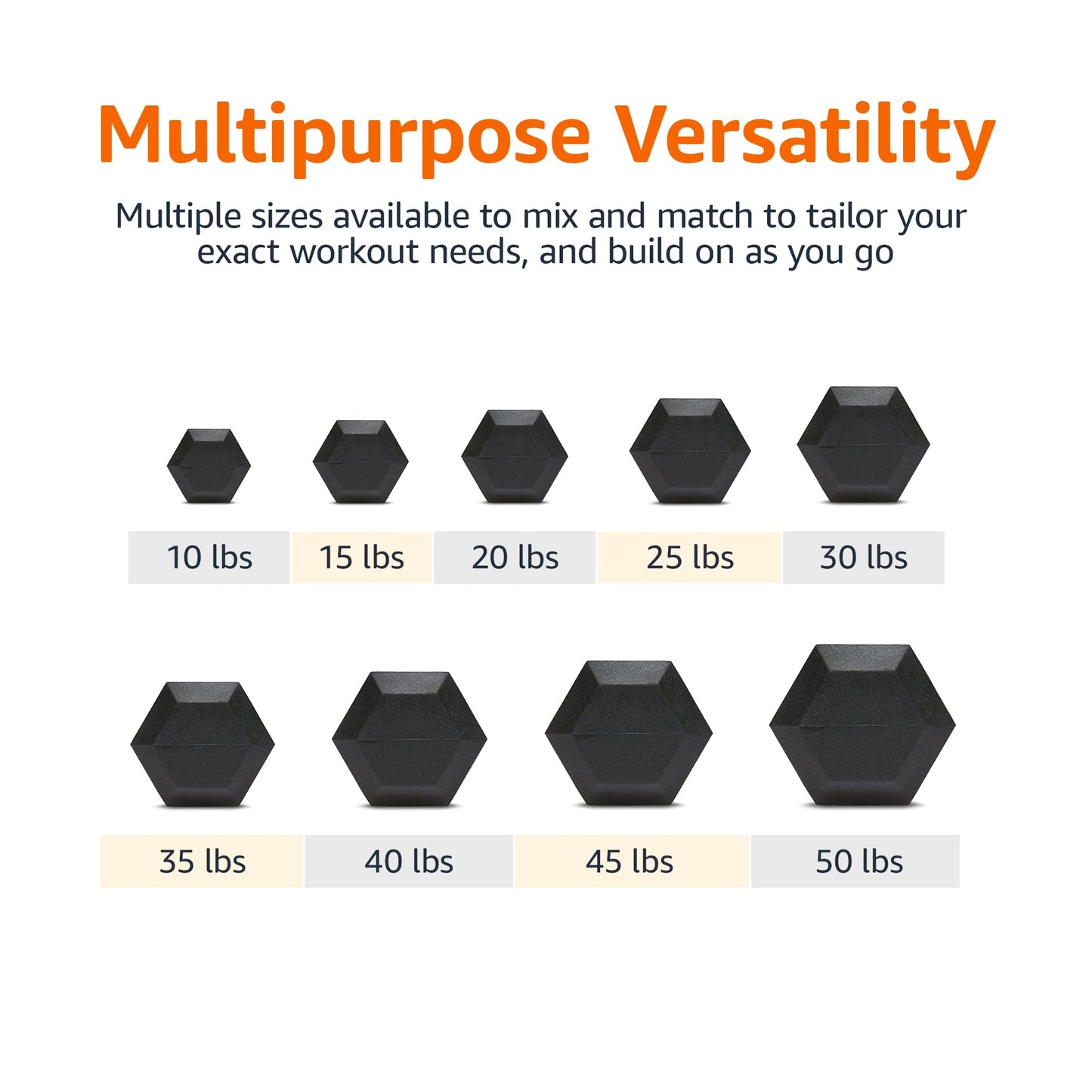 Amazon Basics Rubber Hex Dumbbell Hand Weight - My Store