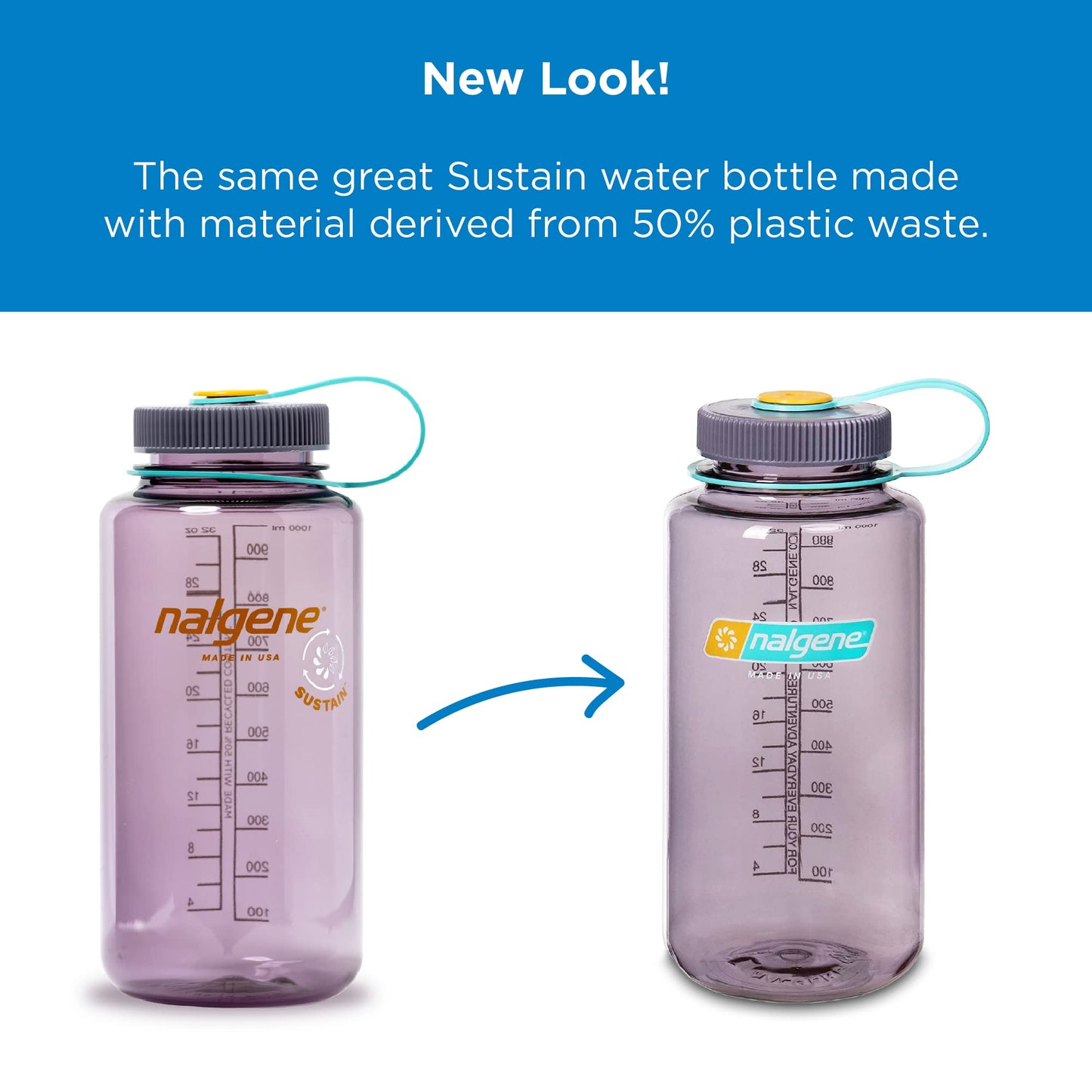 Nalgene Sustain Tritan BPA-Free Water Bottle Made with Material Derived From 50% Plastic Waste (using ISCC certified mass balance), 32 OZ, Wide Mouth - My Store