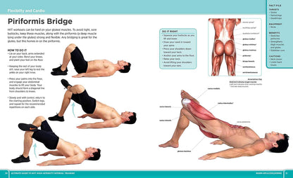 Ultimate Guide to HIIT: High-Intensity Interval Training - My Store