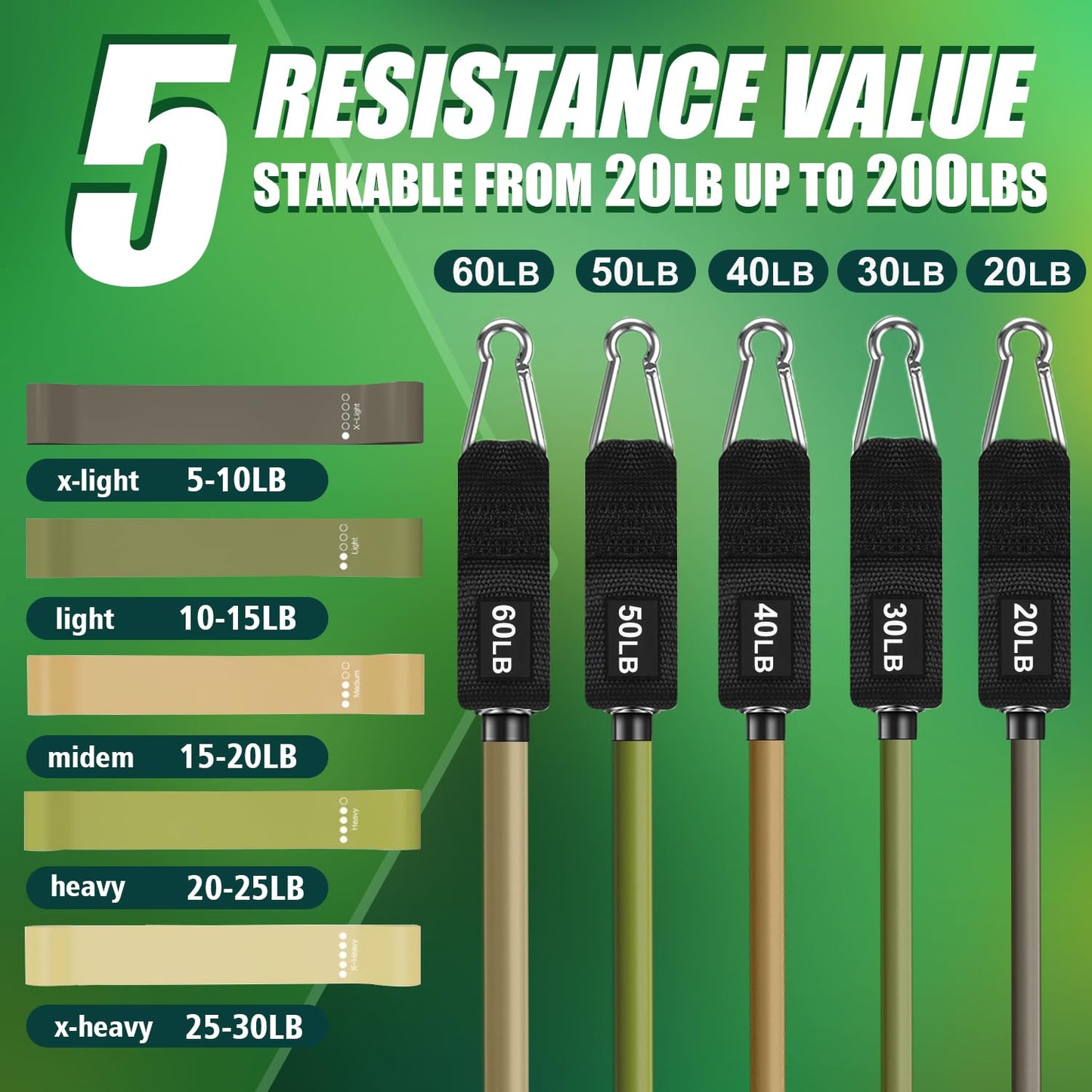 WHATAFIT Resistance Bands, Exercise Bands，Resistance Bands for Working Out, Work Out Bands with Handles for Men and Women Fitness, Strength Training Home Gym Equipment - My Store