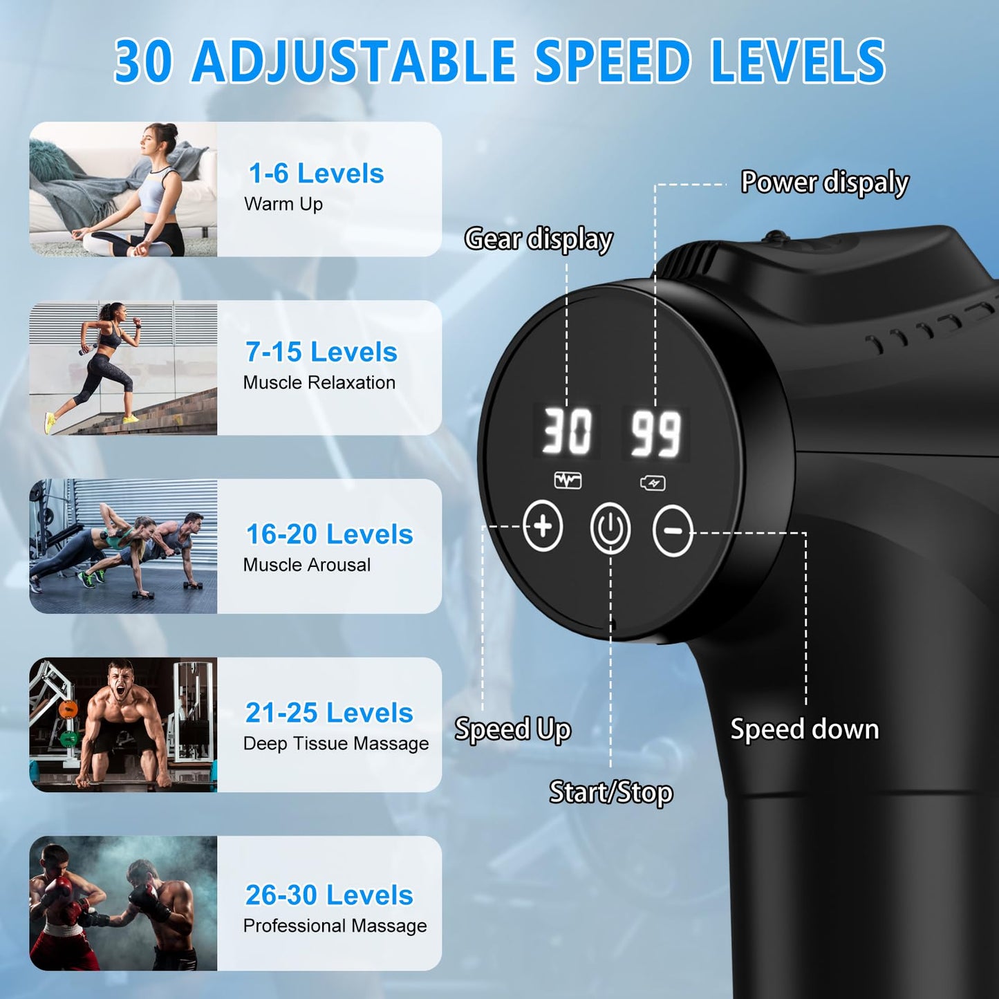 Massage Gun, Muscle Massage Gun for Athletes Handheld Electric Deep Tissue Back Massager, Percussion Massage Device for Pain Relief with 30 Speed Levels 9 Heads - My Store