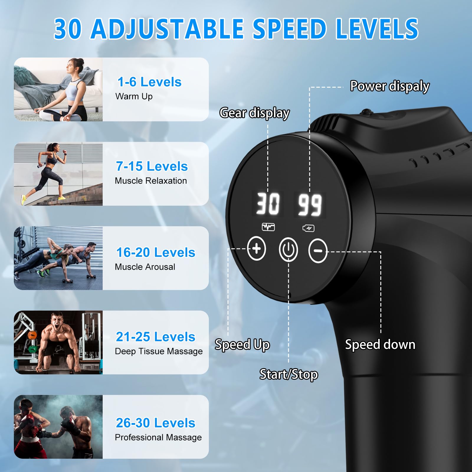 Massage Gun, Muscle Massage Gun for Athletes Handheld Electric Deep Tissue Back Massager, Percussion Massage Device for Pain Relief with 30 Speed Levels 9 Heads - My Store