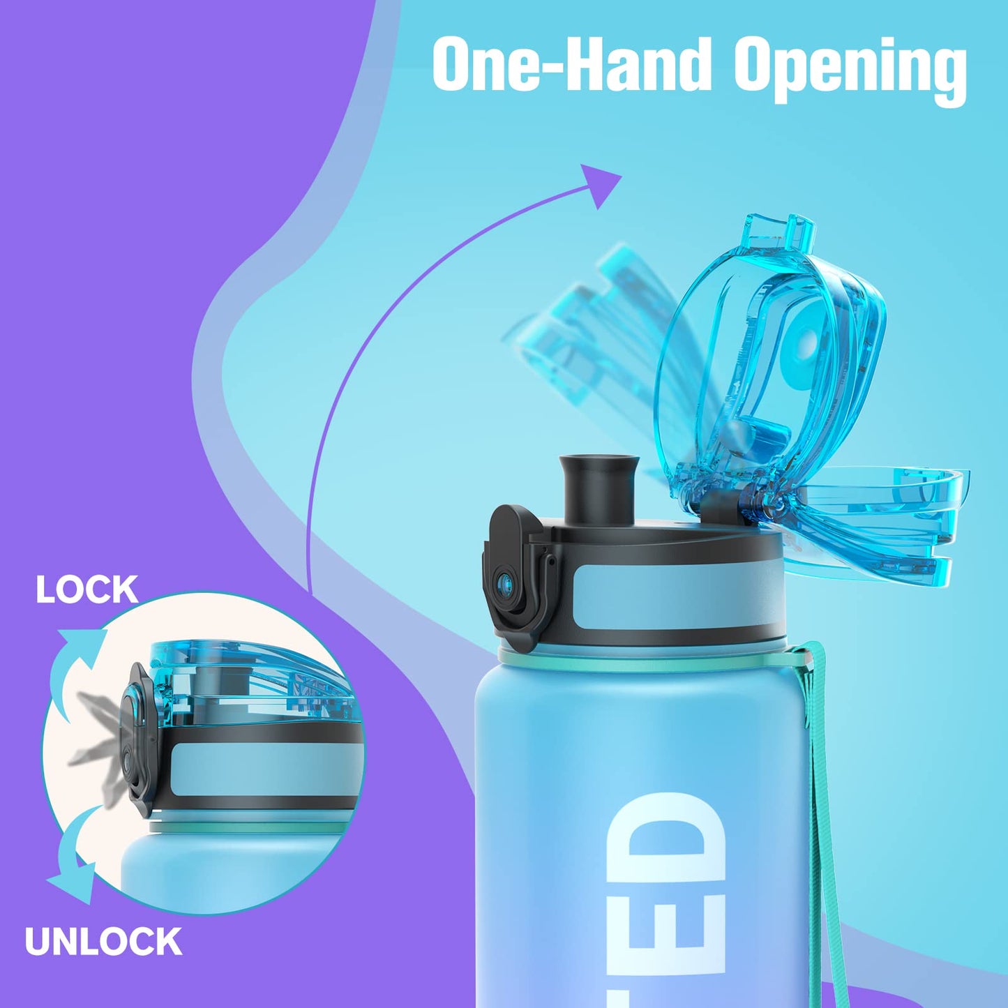 Sahara Sailor Water Bottle, 32/25/17oz Durable and Leakproof Water Bottles Motivational with Time Marker, Tritan, BPA Free, Wide Mouth with Easy Clean Brush for Gym, Travel, School, Office (1 Bottle) - My Store