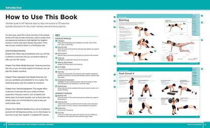 Ultimate Guide to HIIT: High-Intensity Interval Training - My Store