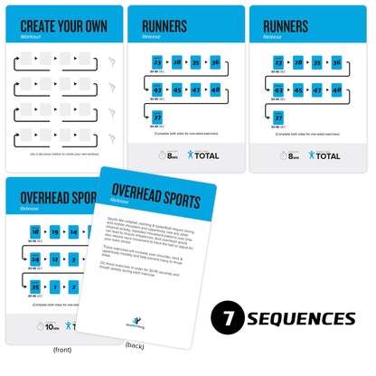 NewMe Fitness Stretching Workout Cards, Instructional Fitness Deck for Women & Men, Beginner Fitness Guide to Training Exercises at Home or Gym - My Store