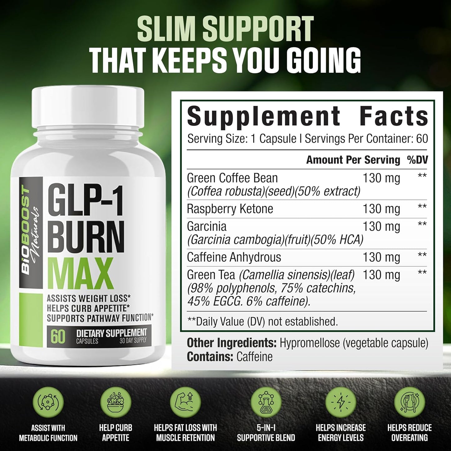GLP-1 Burn MAX | Weight Loss Pills for Women & Fat Burner for Men + Appetite Suppressant & Energy Supplement | 3rd Party Tested Formula | 5 Powerful Ingredients - 60 Capsules to Lose Weight