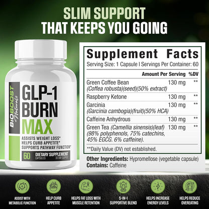 GLP-1 Burn MAX | Weight Loss Pills for Women & Fat Burner for Men + Appetite Suppressant & Energy Supplement | 3rd Party Tested Formula | 5 Powerful Ingredients - 60 Capsules to Lose Weight
