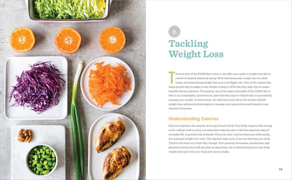 The 28 Day DASH Diet Weight Loss Program: Recipes and Workouts to Lower Blood Pressure and Improve Your Health - My Store