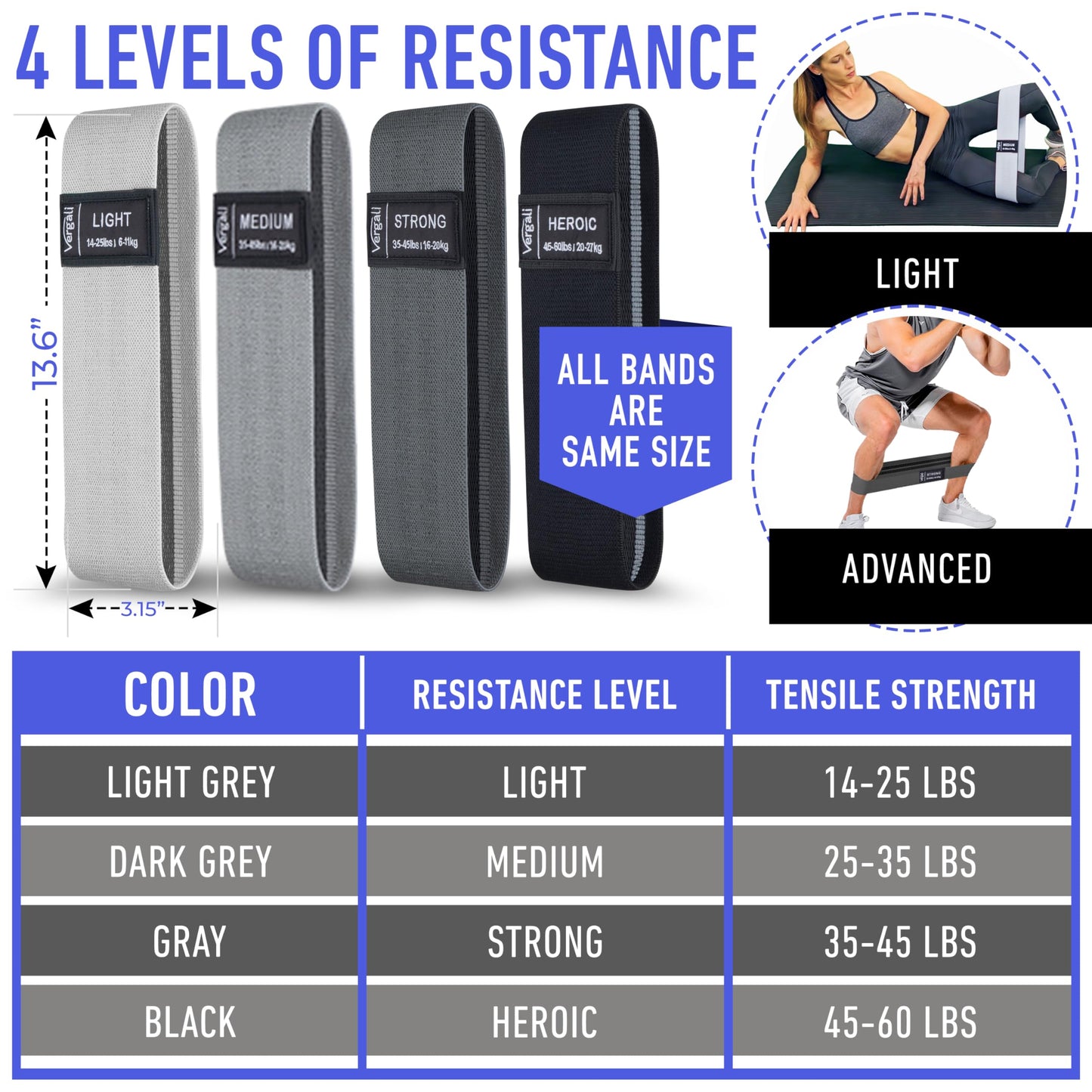 Resistance Bands for Working Out with Workout Bands Guide. 4 Booty Bands for Women Men Fabric Elastic Bands for Exercise Bands Resistance Bands for Legs Bands for Working Out Hip Thigh Glute Bands Set - My Store