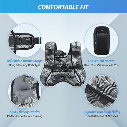 ZELUS Weighted Vest, 6lb/8lb/12lb/16lb/20lb/25lb/30lb Weight Vest with Reflective Stripe for Workout, Strength Training, Running, Fitness, Muscle Building, Weight Loss, Weightlifting - My Store