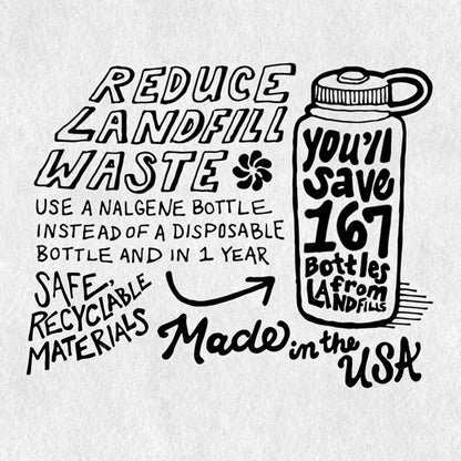 Nalgene Sustain Tritan BPA-Free Water Bottle Made with Material Derived From 50% Plastic Waste (using ISCC certified mass balance), 32 OZ, Wide Mouth - My Store